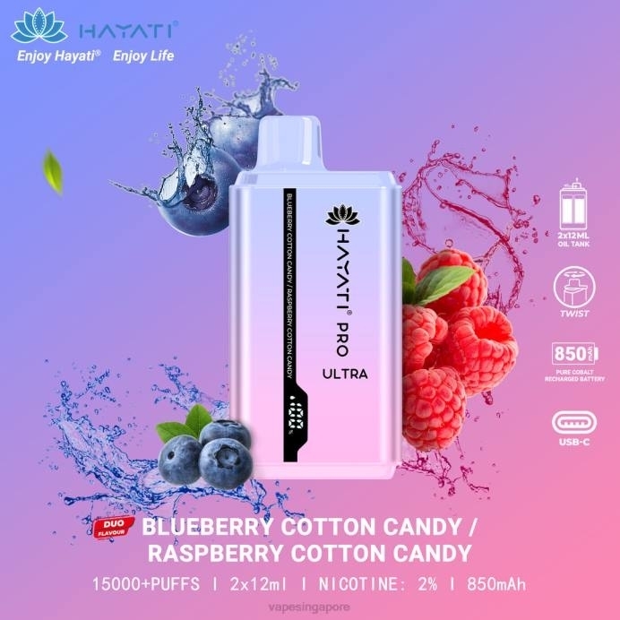 Blueberry Cotton Candy/Raspberry Cotton Candy