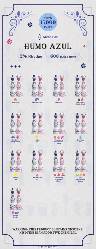 Disposable E Cigarette Singapore ZB848094 Humo Azul 15000 puffs 2% Disposable